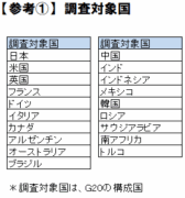 参考①．2026年6月スマホタブ価格比較