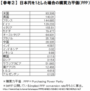 参考②．2026年6月スマホタブ価格比較