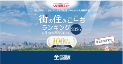 移住者が選ぶ住みここちランキング、東川町が2年連続首位